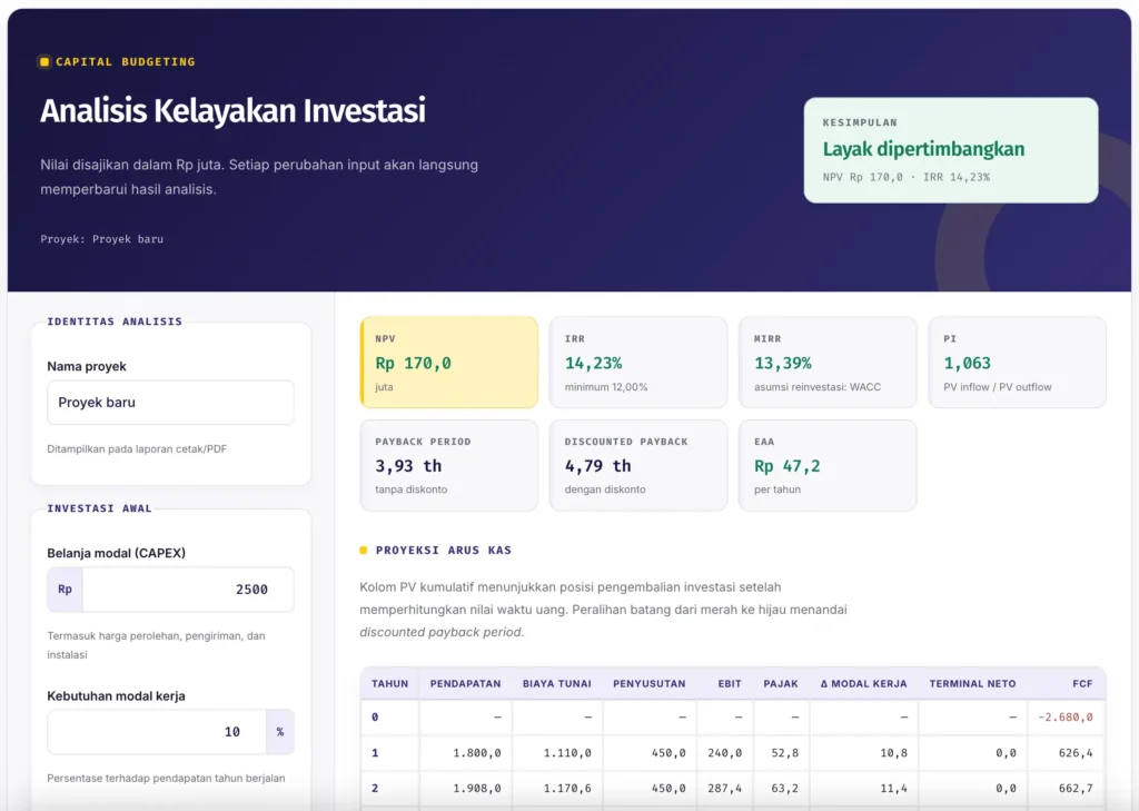 Capital Budgeting Analysis