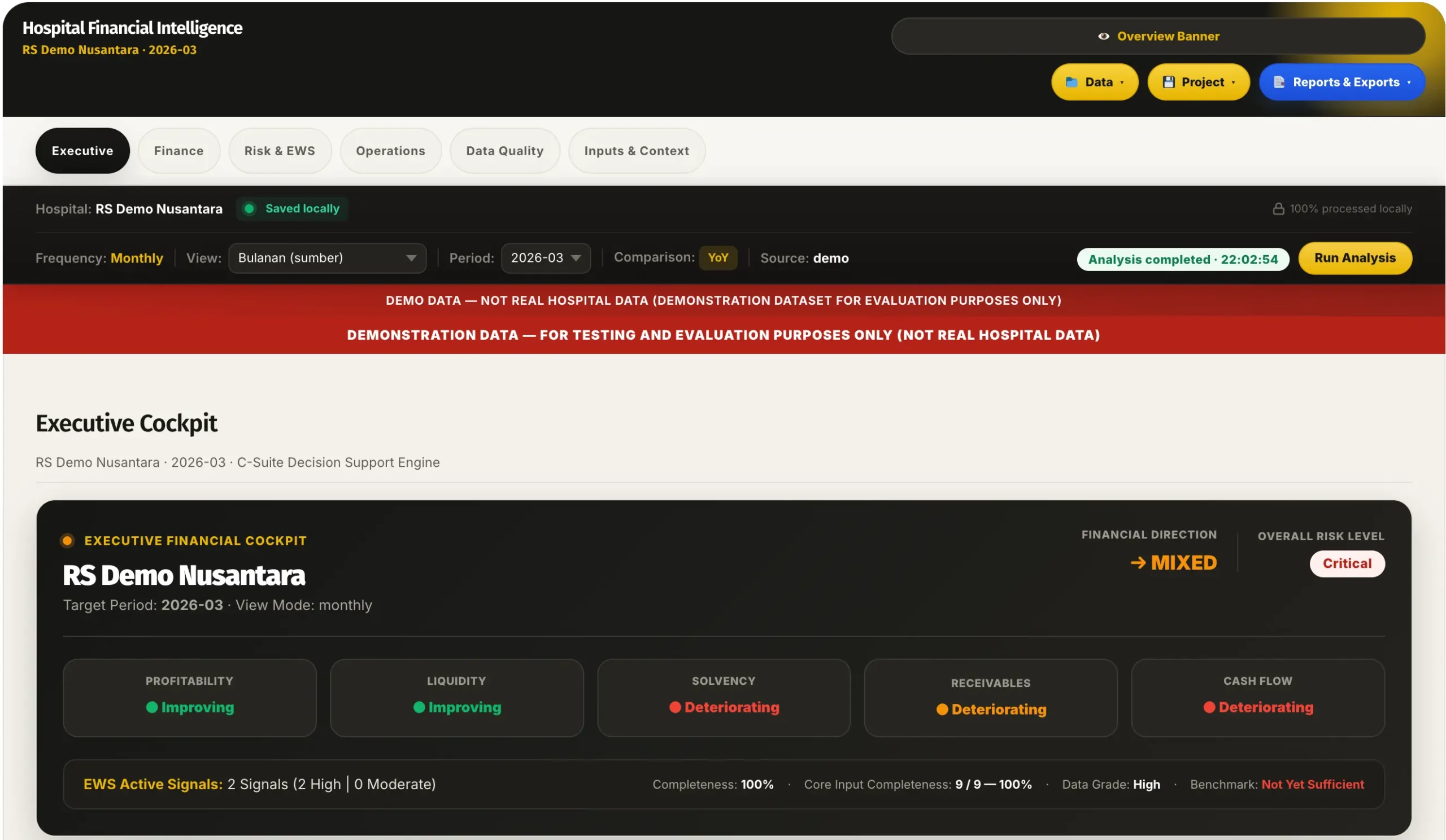 Hospital Financial Intelligence